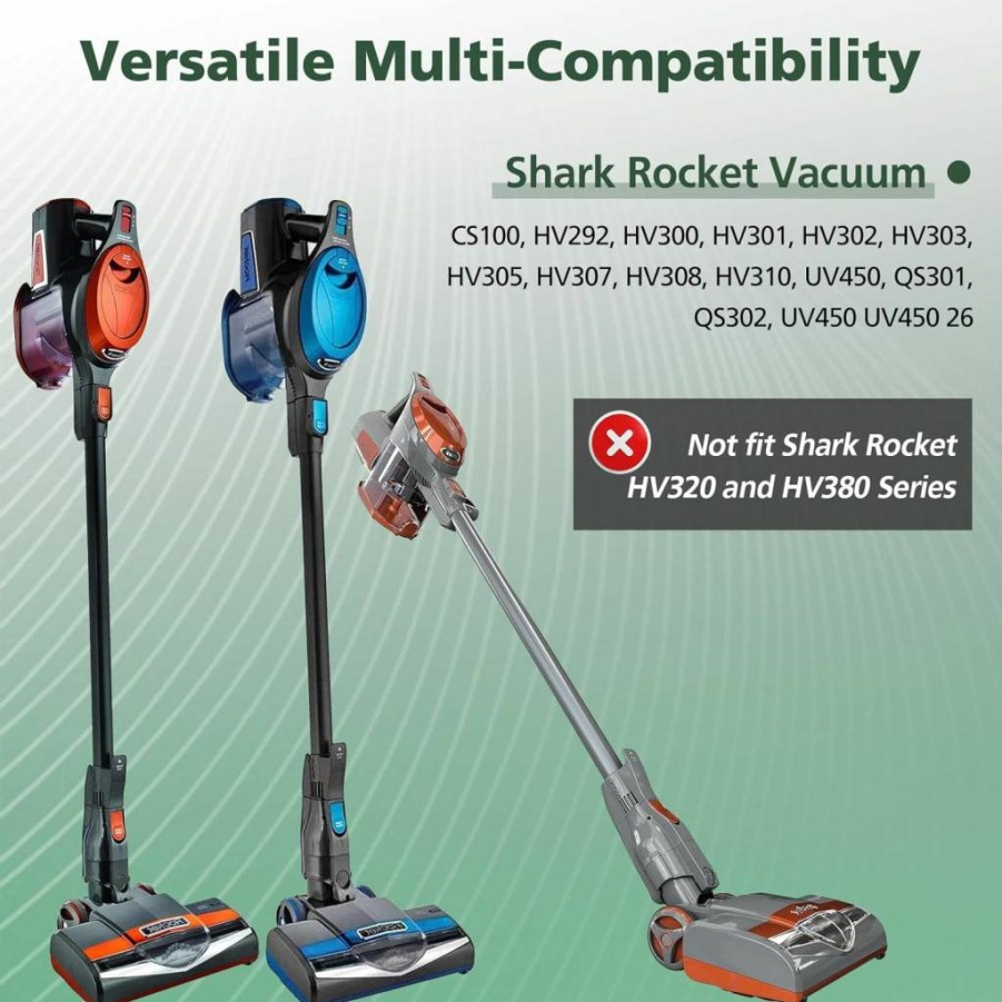 8 Pack Isinlive Foam & Felt Filter Kit Compatible with Shark Rocket HV300, HV301, HV302, HV305, HV310, UV450 Vacuum Replacement Parts