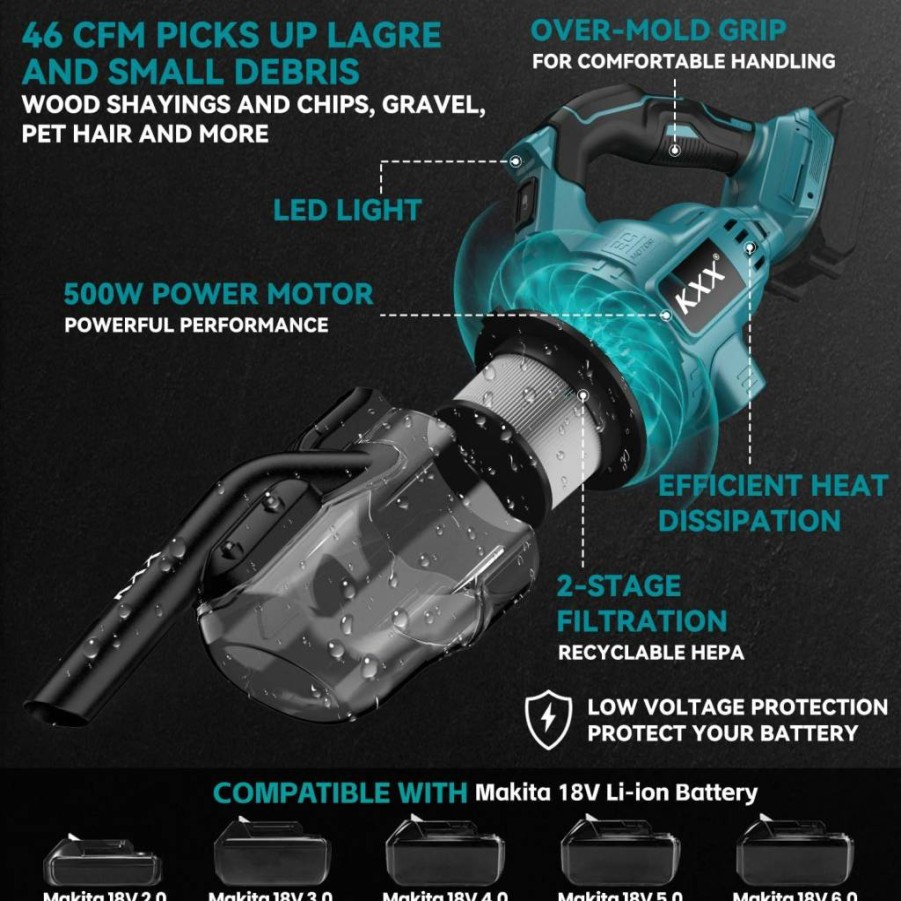 KXX 20V Cordless Handheld Vacuum Cleaner, 5-in-1 HEPA Filtration, 500W Motor, 46 CFM for Floors, Carpets, Cars (Battery Not Included)