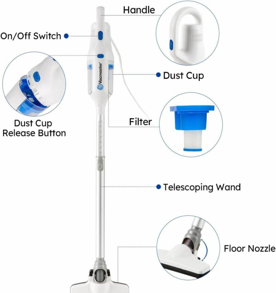 Vacmaster 2-in-1 Corded Stick Vacuum Cleaner - 14Kpa Ultra-Lightweight Handheld Vacuum with Washable HEPA Filter for Pet Hair, Car, Carpet & Hard Floors