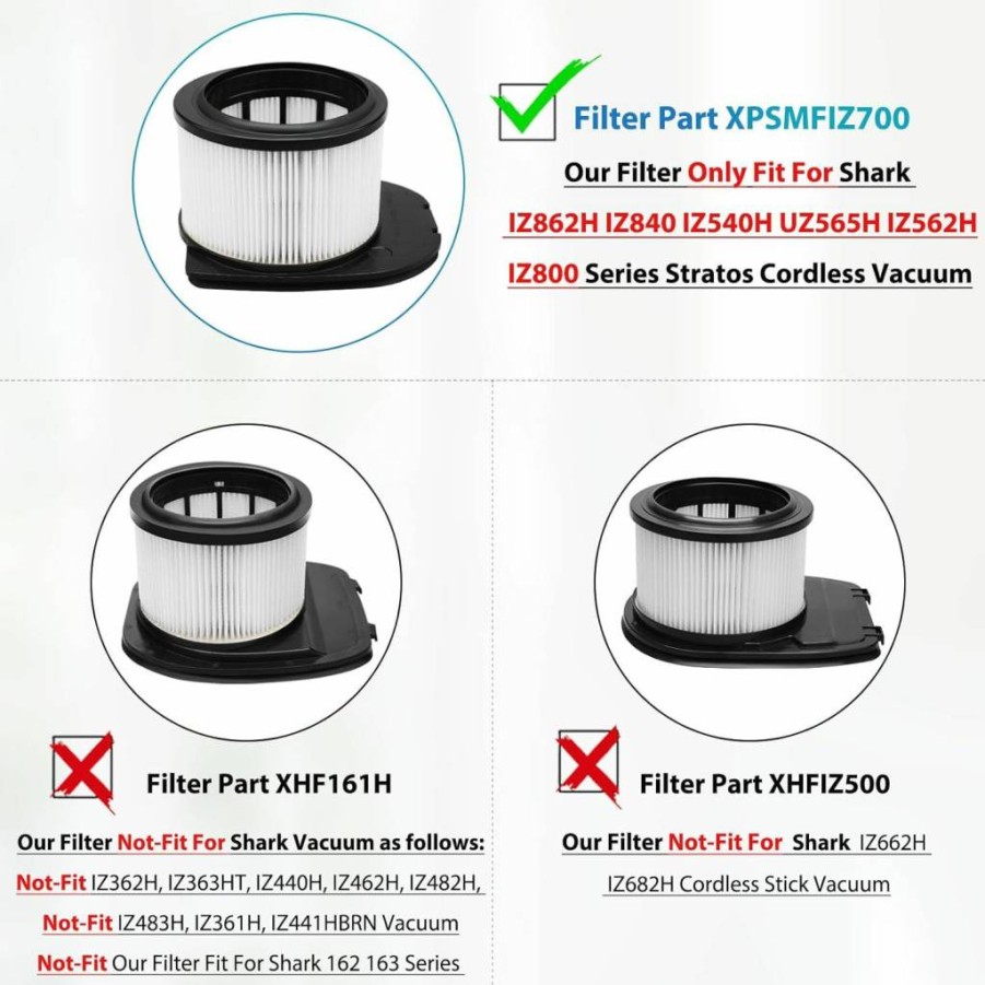 LANROON Odor Neutralizer Replacement Cartridges Compatible with Shark IZ862H AZ3000 AZ3002 HZ3000 HZ3002 IZ562H ZD550 Vacuum Cleaners