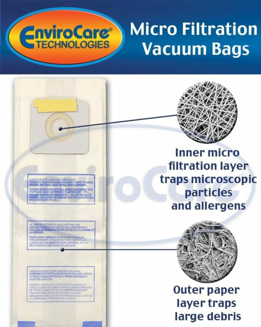 EnviroCare Premium Vacuum Cleaner Filters - Compatible with Kenmore, Sears, Panasonic (Models 86883, 86880, 20-86883) - 2 Pack Replacement HEPA Filters for Progressive CF1, Whispertone Series