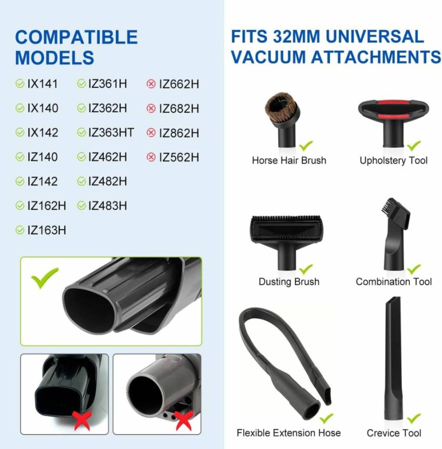 LANMU D-Shape Vacuum Cleaner Crevice Tool Attachment Compatible With Shark IZ362HT, IZ363HT, IX141 Cordless Pet Stick Vacuums