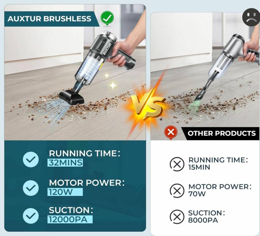 AUXTUR Cordless Handheld Vacuum Cleaner - 12000Pa Powerful Suction, 3-in-1 Portable Rechargeable Car Vacuum with Brushless Motor, Small Lightweight Design for Auto & Home Use
