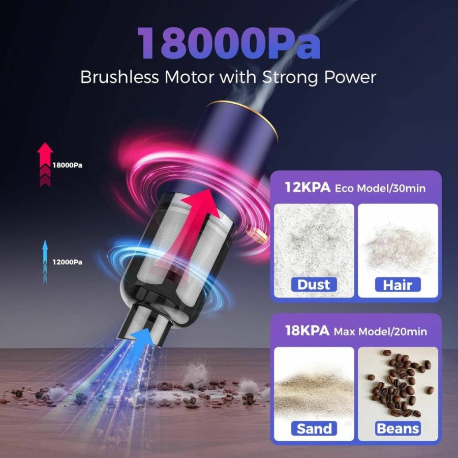 Vizeusvac Cordless Handheld Vacuum Cleaner - 18000Pa Powerful Suction, Rechargeable 7-in-1 Portable Vacuum with Brushless Motor for Car, Home, Office, and Pet Hair