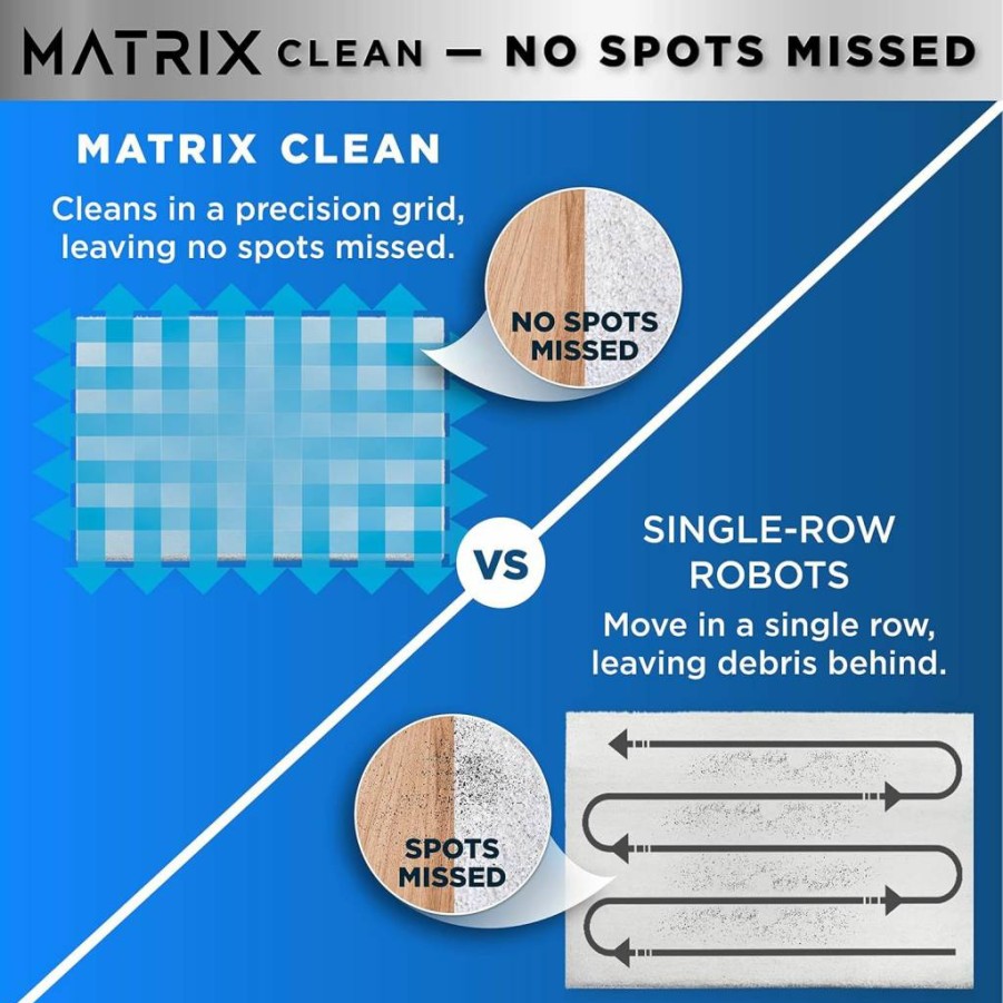 Shark RV2310 Matrix Robot Vacuum for Pet Hair, Self-Cleaning Brushroll, Wi-Fi Connected, Works on Carpets & Hard Floors, Precision Home Mapping, Black/Silver