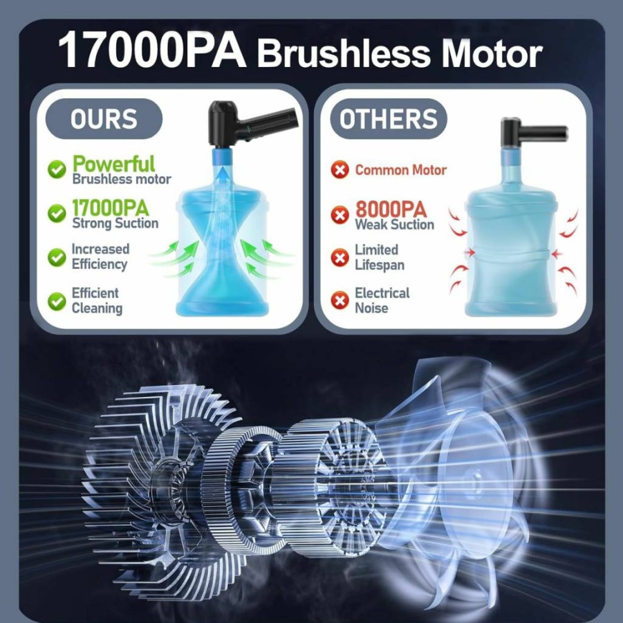 OGMAPLE 150W Cordless Handheld Vacuum Cleaner - 17000Pa High Power, 4-in-1 Mini Vac & Air Duster with 180° Rotatable Handle, LED Light for Car, Home, Office (Black)