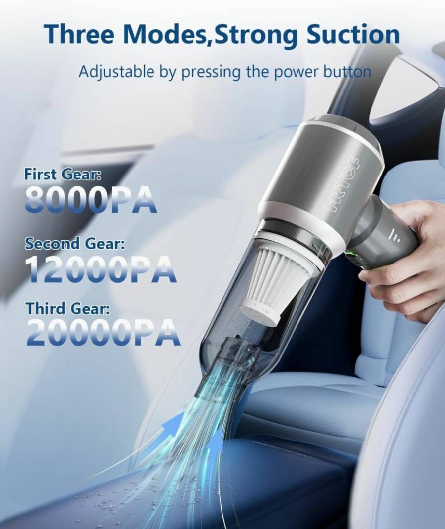 HRYCF 4-in-1 Cordless Mini Vacuum Cleaner - 20000Pa Handheld Vacuum, Air Blower, Pump with Brushless Motor for Car & Home (Portable, Rechargeable, Grey)