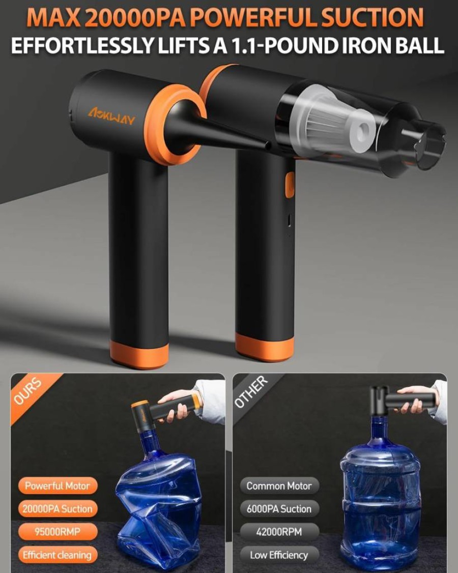 Aokway Cordless Car Vacuum Cleaner 20000Pa Powerful Suction, 7800mAh Rechargeable Handheld Vacuum 4-in-1 for Car Home Office Desk Cleaning, Portable Air Duster & Blower