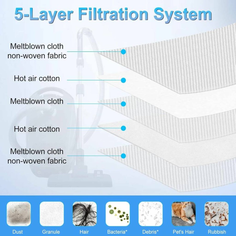 LemonQueen 16 Pack 3D Airclean Dust Bags Replacement for Miele GN Vacuum Cleaner, Compatible with Classic C1 C2 C3 & Compact C1 C2 S2 S5 S8 S400 Series