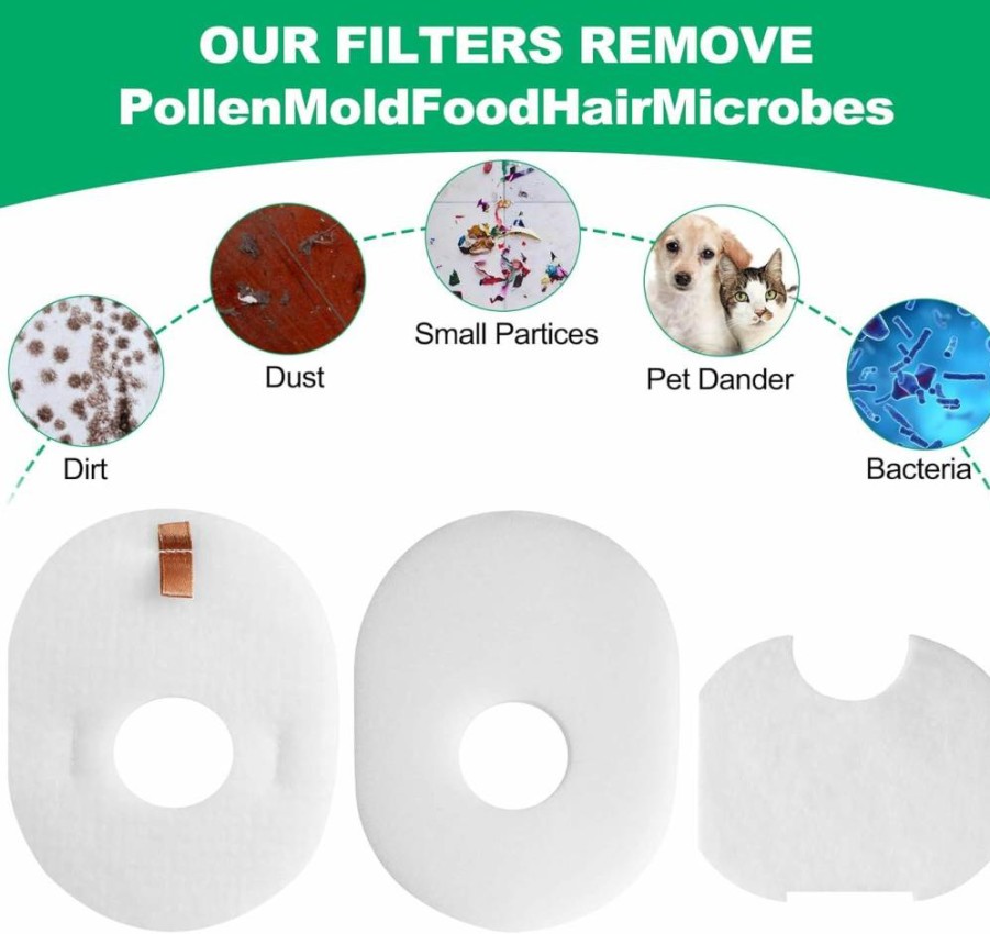 Wolipury 3 Post + 3 Foam & Felt Filters Replacement Kit Compatible with Shark Rocket HV292, HV300, HV301, HV302, HV303, HV305, HV308, HV310, UV450 Vacuum Cleaners